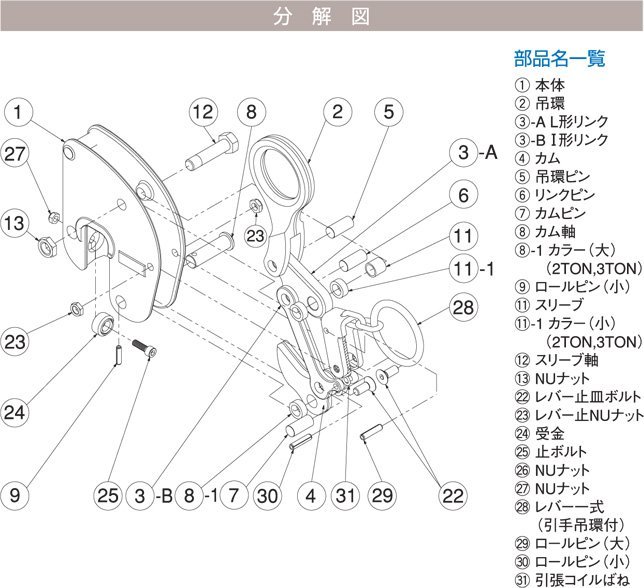 三木V-25ELC豎吊鋼板夾鉗分解圖