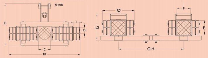德國JUNG JLB7K JFB7K組合式搬運小坦克尺寸