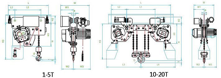 DELH超低環鏈電動葫蘆