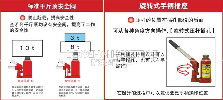 鷹牌EAGLE ED-100液壓千斤頂 鷹牌EAGLE ED-100液壓千斤頂特點(diǎn)