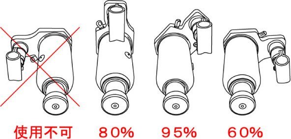 液壓千斤頂基本操作5 液壓千斤頂基本操作5