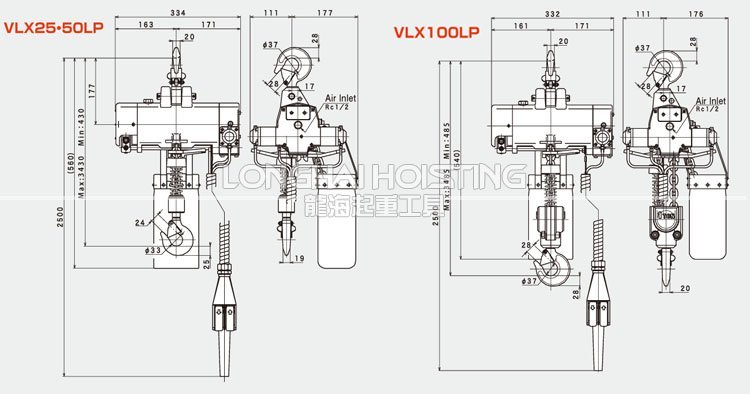 三榮SAN- EI VLX氣動葫蘆尺寸圖