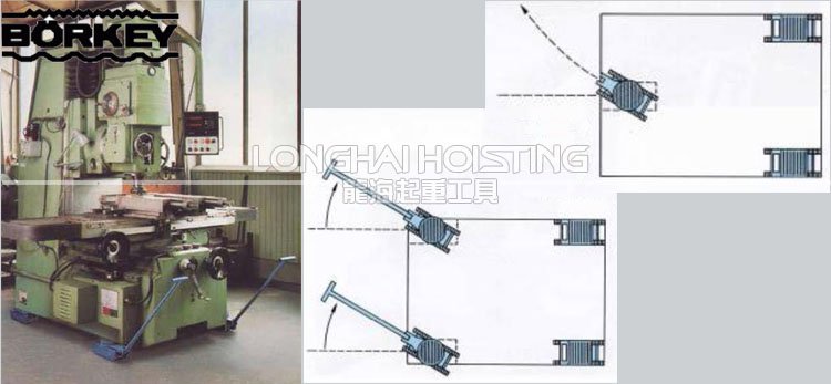 德國(guó)borkey滾輪小車應(yīng)用案例 德國(guó)borkey滾輪小車應(yīng)用案例