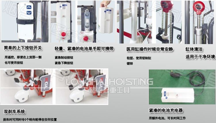 BISHAMON電動平臺式堆垛機細節