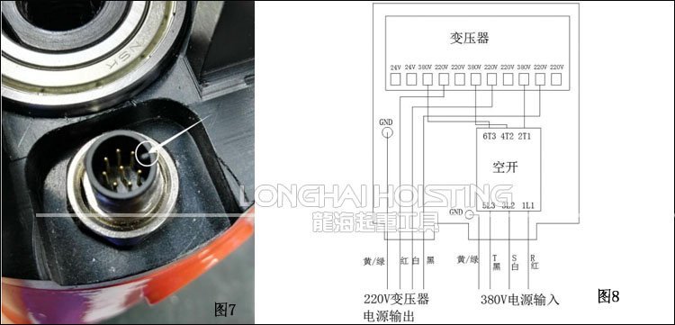 諾力頓智能提升機(jī)安裝說明 諾力頓智能提升機(jī)安裝說明
