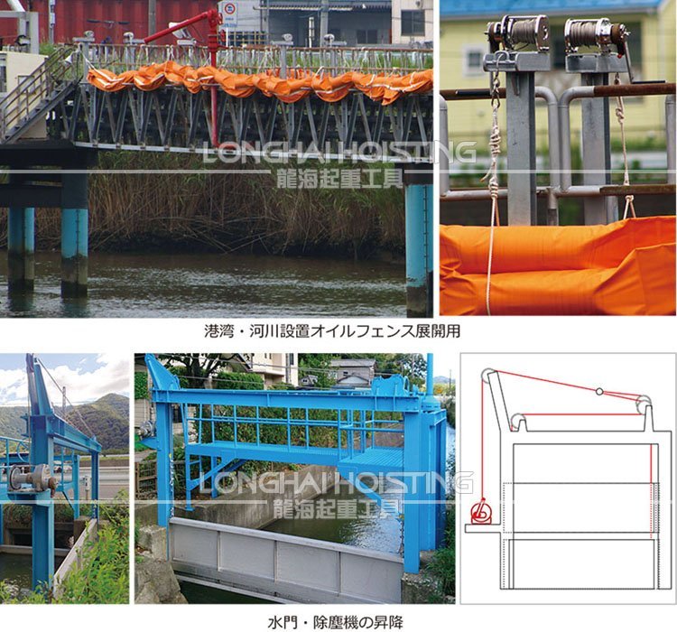 RST型大力不銹鋼手搖絞盤應用 RST型大力不銹鋼手搖絞盤應用