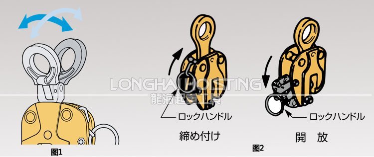 世霸SVC-E豎吊鋼板吊具 世霸SVC-E豎吊鋼板吊具