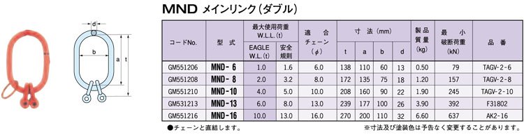 MND型鷹牌主吊環