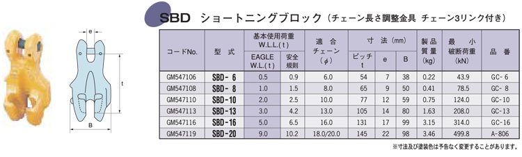 SBD型鷹牌鏈條調節(jié)器