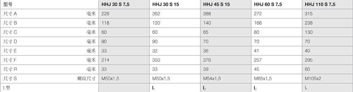 中空型液壓千斤頂彈簧回位尺寸2