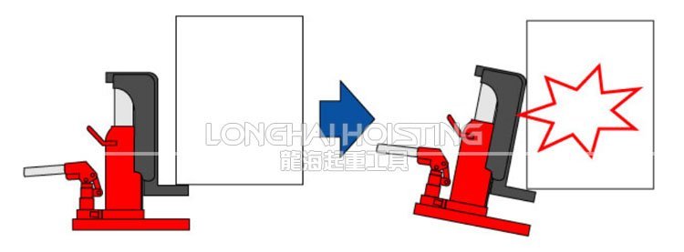 如何正確使用爪式千斤頂 如何正確使用爪式千斤頂