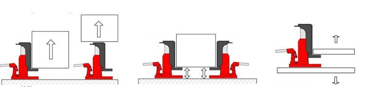 如何正確使用爪式千斤頂 如何正確使用爪式千斤頂