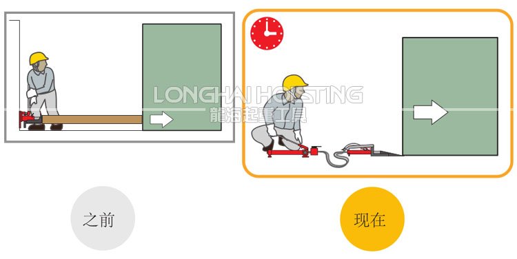 楔形千斤頂 楔形千斤頂
