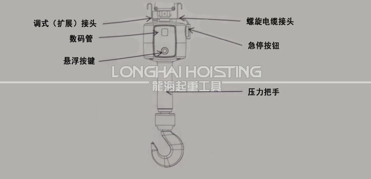 鏈式智能提升機同軸壓力手柄 鏈式智能提升機同軸壓力手柄