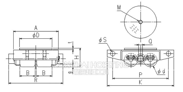 日本TIRROLLER WDP手搖搬運小坦克尺寸