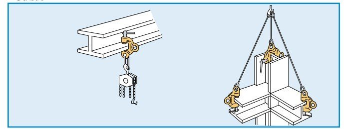 SDC-N世霸SUPERTOOL螺旋式鋼板吊鉗吊運(yùn)方式 SDC-N世霸SUPERTOOL螺旋式鋼板吊鉗吊運(yùn)方式