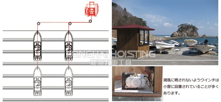 BMW型電動(dòng)絞盤使用案例圖 BMW型電動(dòng)絞盤使用案例圖