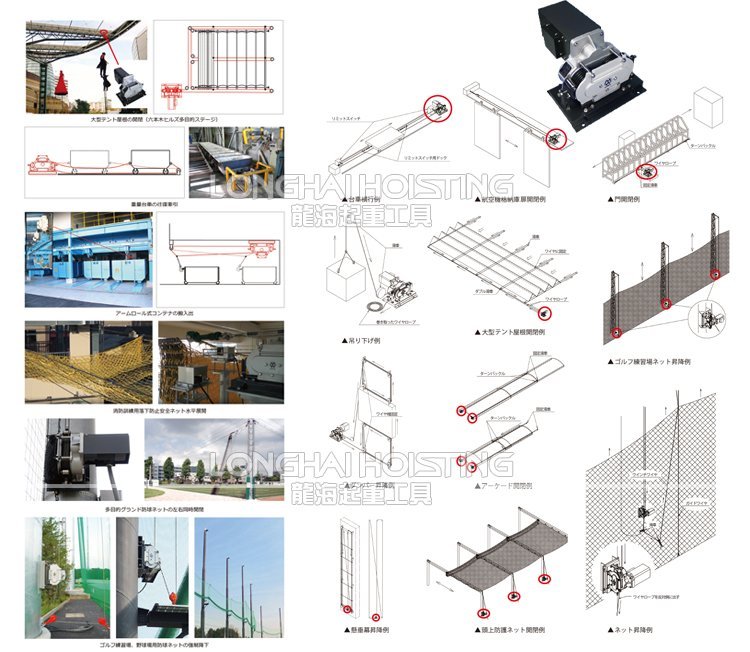 EME型大力Maxpull電動絞盤使用案例 EME型大力Maxpull電動絞盤使用案例