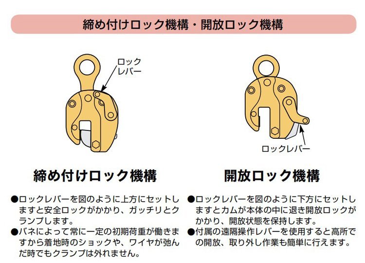 SVC-L世霸SUPERTOOL豎吊鋼板吊具上鎖和開鎖機構講解 SVC-L世霸SUPERTOOL豎吊鋼板吊具上鎖和開鎖機構講解