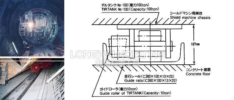 盾構機進口重物移運器 盾構機進口重物移運器